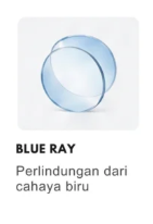 Lensa Blue Ray